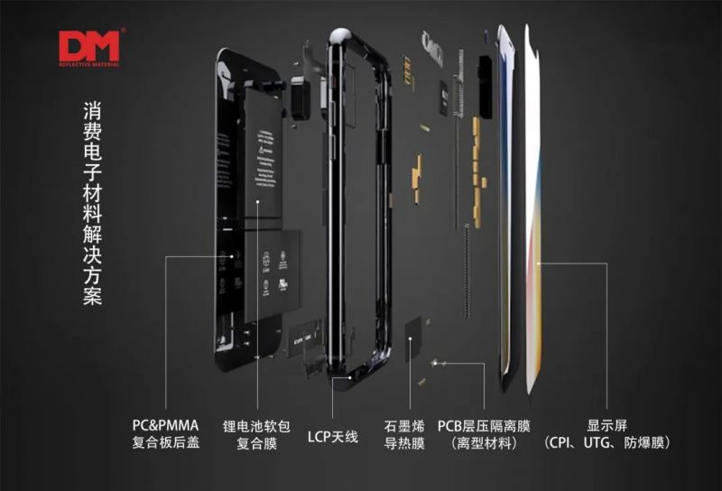 ����3C��������������ָ����/���ܵ�����������������ع�������Ĥ������������