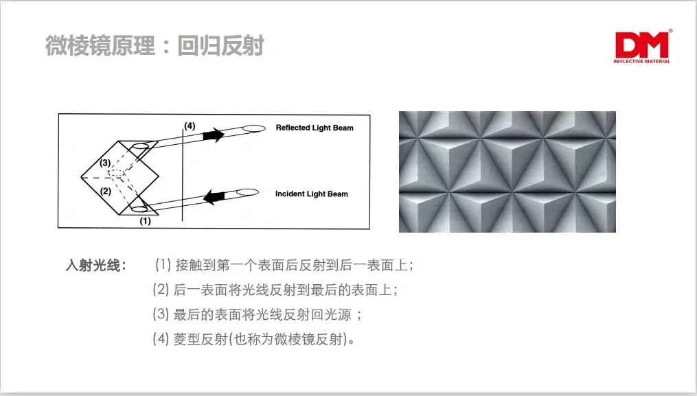 ΢�⾵����Ĥ11