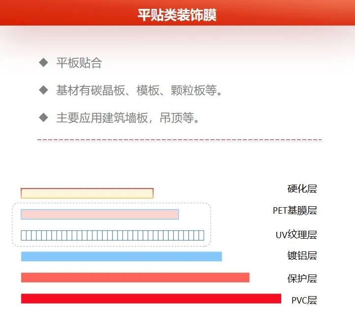 ���ݻ���������12