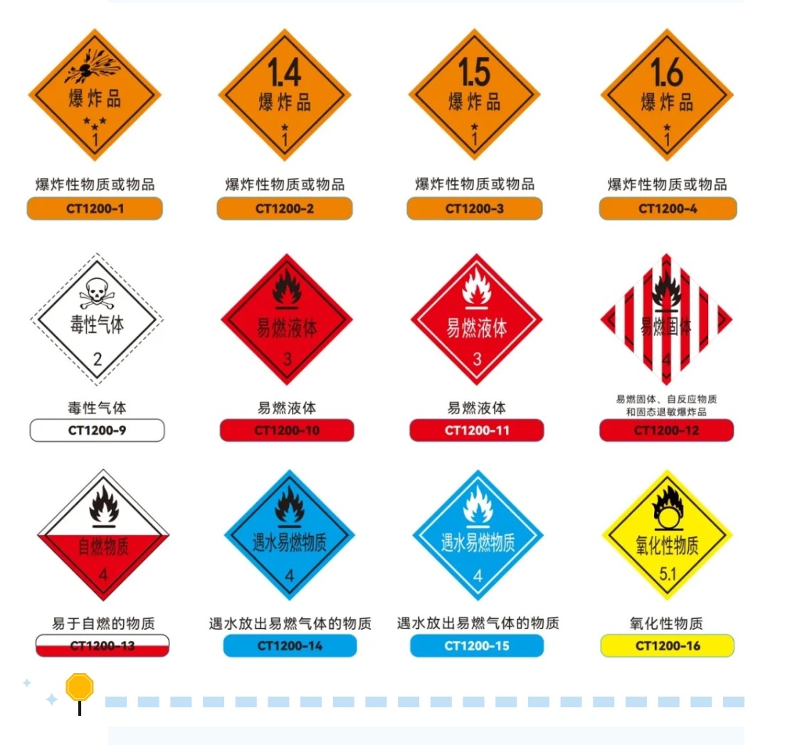 Σ��������������Ʒ��ʶ8