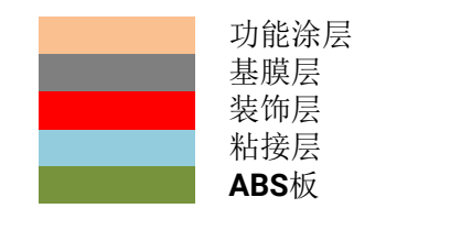 �ǿ�����������Ĥ (2)