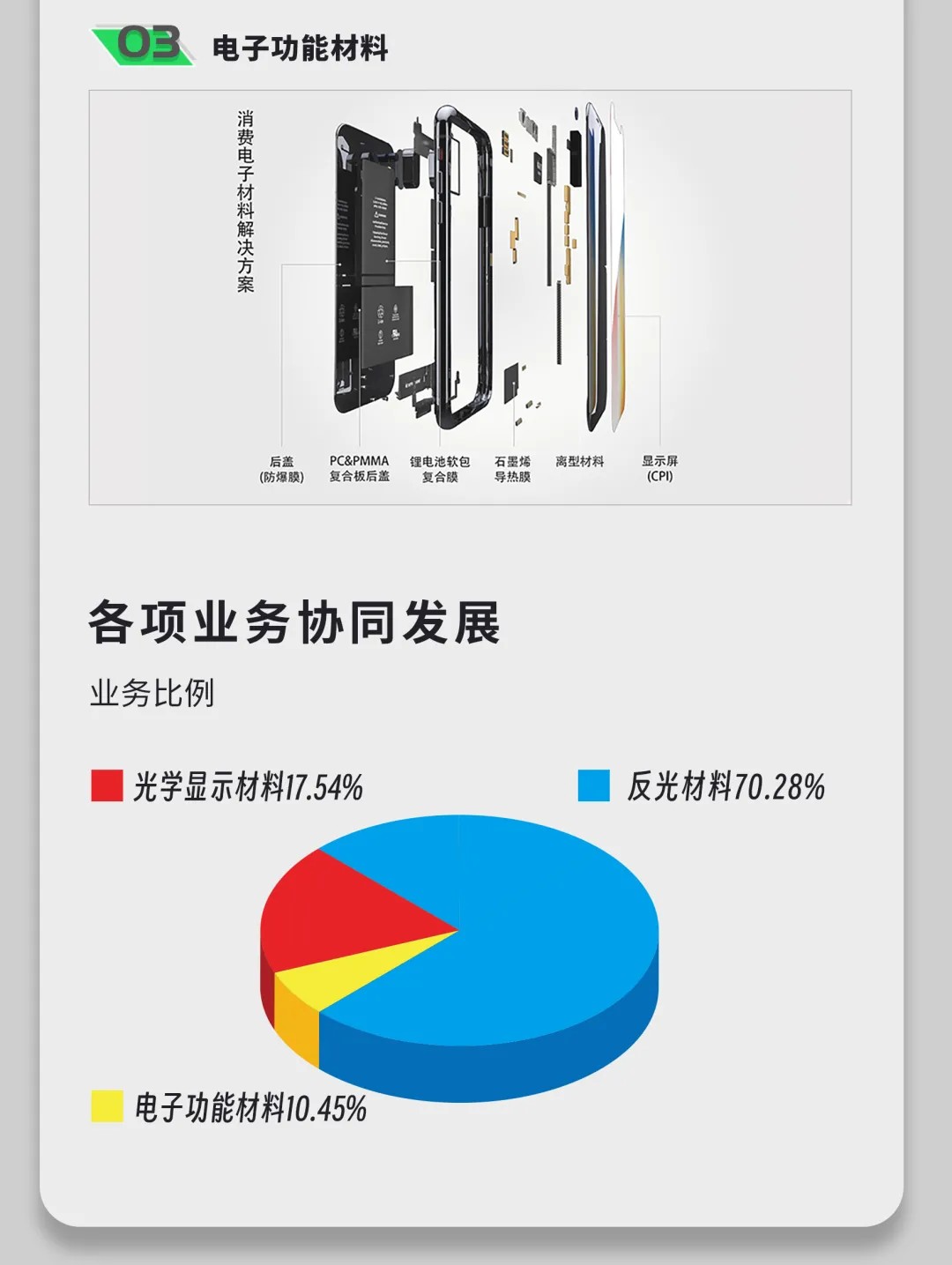 z6com��(�й���)���޹�˾����